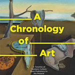 A Chronology of Art : A Timeline of Western Culture from Prehistory to the Present