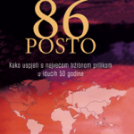 RJEŠENJE ZA 86 POSTO