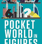 Pocket World in Figures 2020