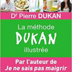 La méthode Dukan illustrée
