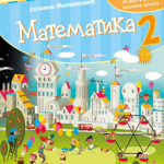 Matematika 2, radna sveska