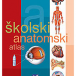 Školski anatomski atlas