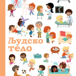 PITAM SE PITAM: Ljudsko telo
