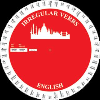 upload202112172046468552.png KRUG ZNANJA IRREGULAR VERBS - Slika 1