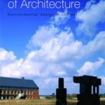 Environments Architecture