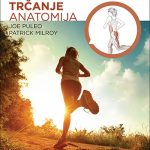 Trčanje: anatomija