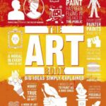 The Art Book