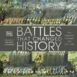 BATTLES THAT CHANGED HISTORY