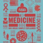 The Medicine Book