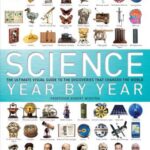 Science Year by Year
