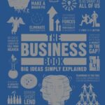 Business Book,