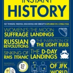 Instant History