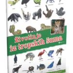 Panorama: Životinje iz tropskih šuma