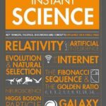 Instant Science