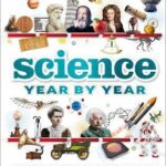 Science Year by Year: A visual history, from stone tools to space travel