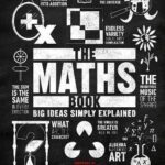 The Maths Book