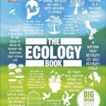 The Ecology Book: Big Ideas Simply Explained
