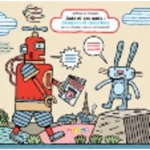 Ludo et Ses Amis Niveau 1 CD Comptines
