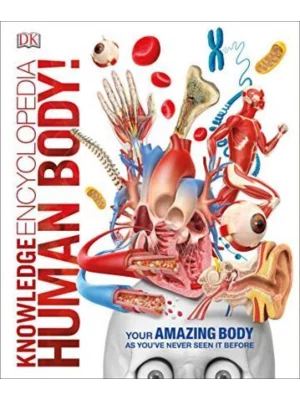 Knowledge Encyclopedia Human Body!