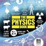 The Physics Book