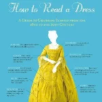 How to Read a Dress