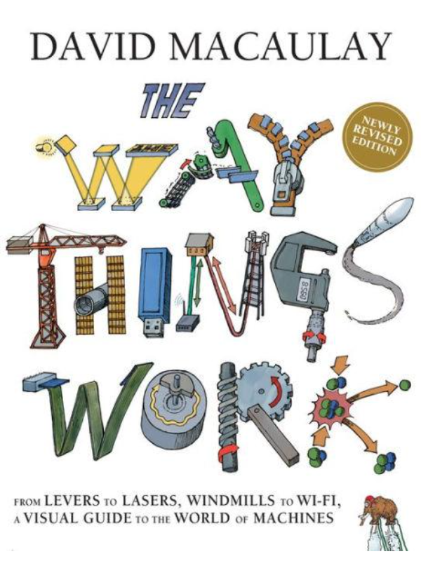 9780544824386 The Way Things Work Now - Slika 1