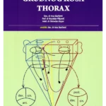 Anatomija grudnog koša : thorax