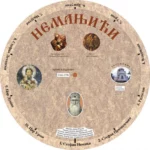 KRUG ZNANJA NEMANJIĆI