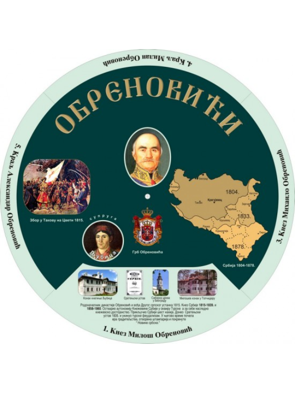 K9788684751104 KRUG ZNANJA OBRENOVIĆI - Slika 1
