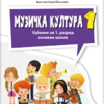 Muzička kultura 1 - REVIDIRANO IZDANJE!