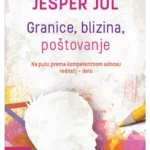 Granice, Blizina, Poštovanje