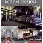 Akustika prostora