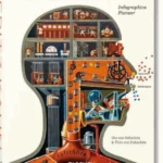 Fritz Kahn