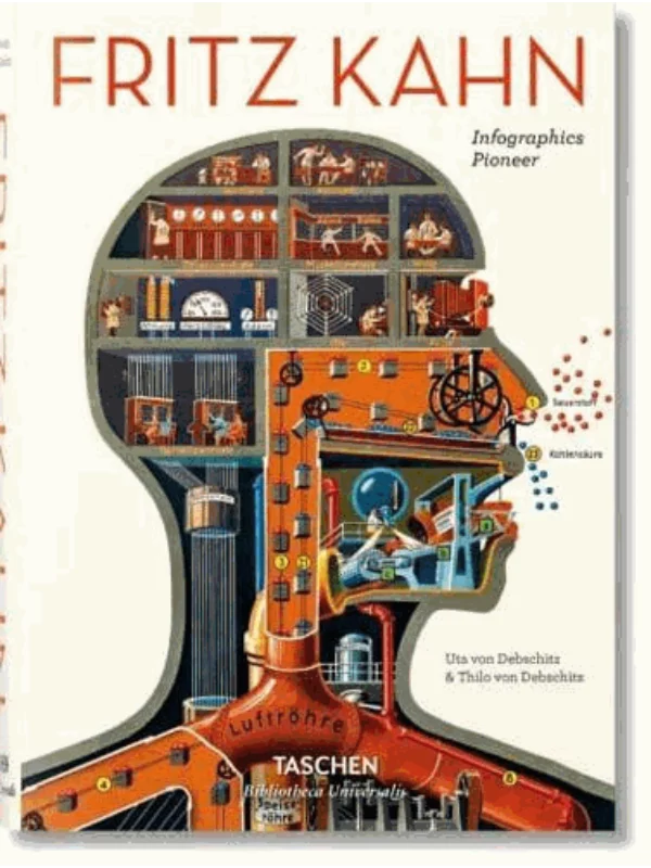 Fritz Kahn 1