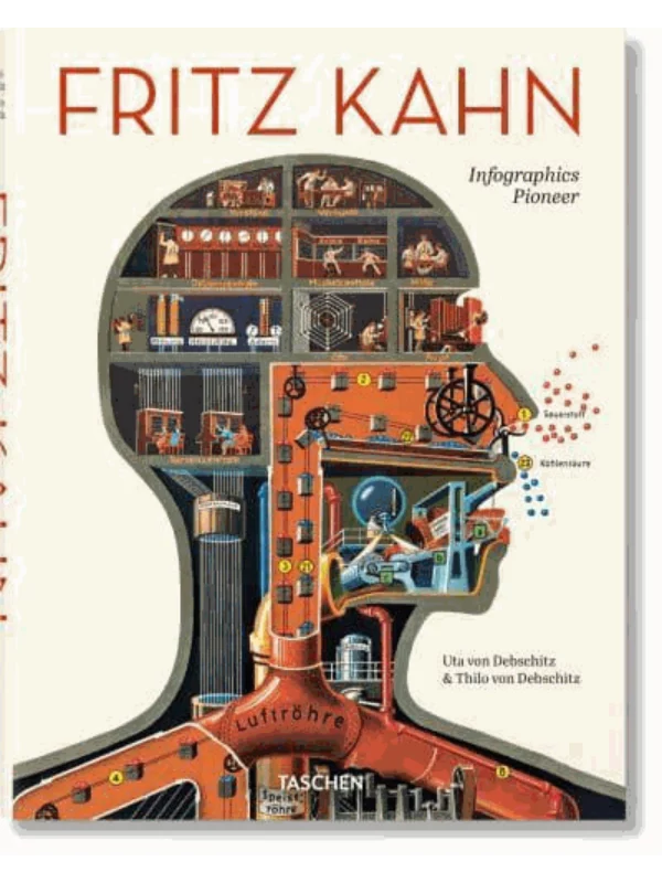 Fritz Kahn. Infographics Pioneer 1