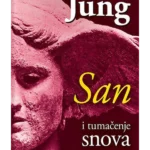 San i tumačenje snova
