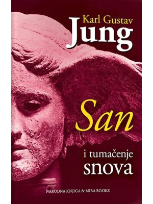 San i tumačenje snova