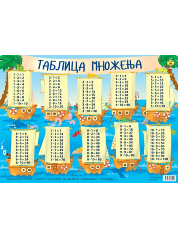 9788660895105 Tablica množenja A4 - Slika 1
