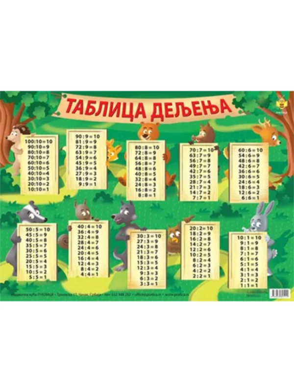 Tablica deljenja - B2 format - Image 1