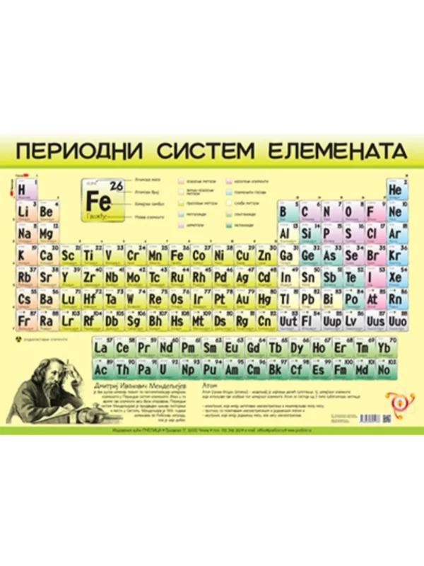 Periodni sistem A4 - Image 1