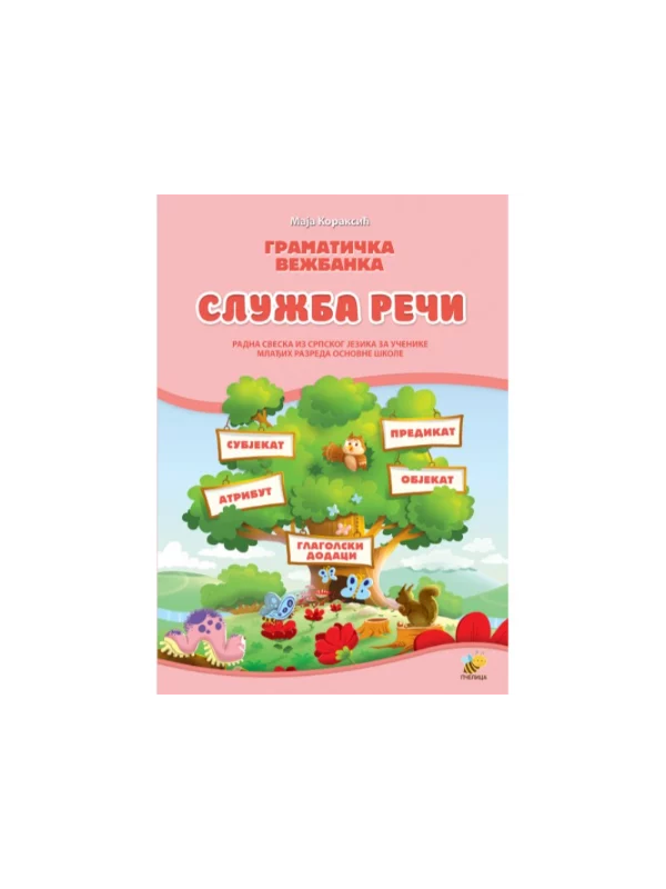 Gramatička vežbanka: Služba reči 1