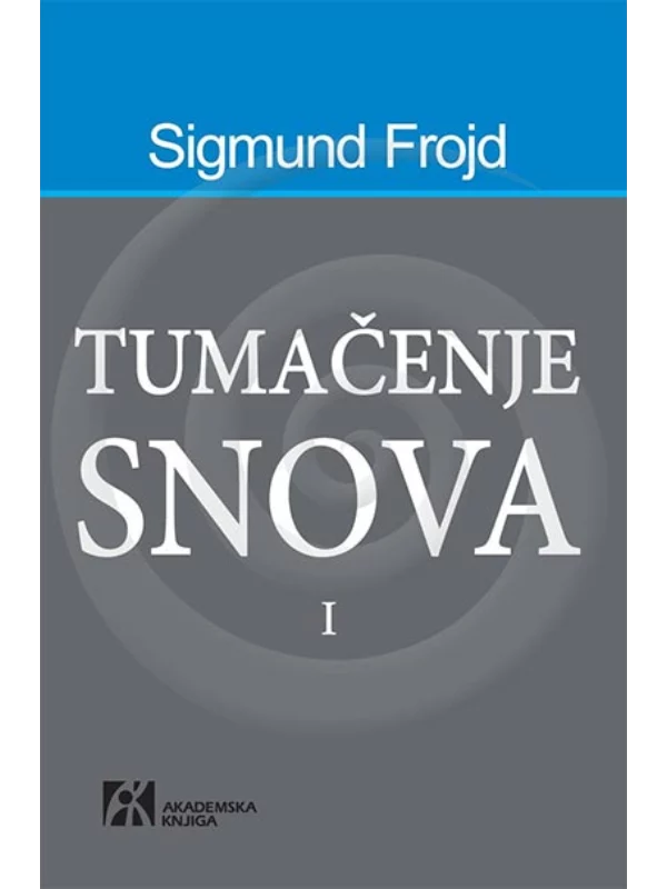 Tumačenje snova I 1