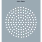 Dieter Rams : Ten Principles for Good Design
