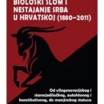 Biološki slom i nestajanje Srba u Hrvatskoj (1880-2011)