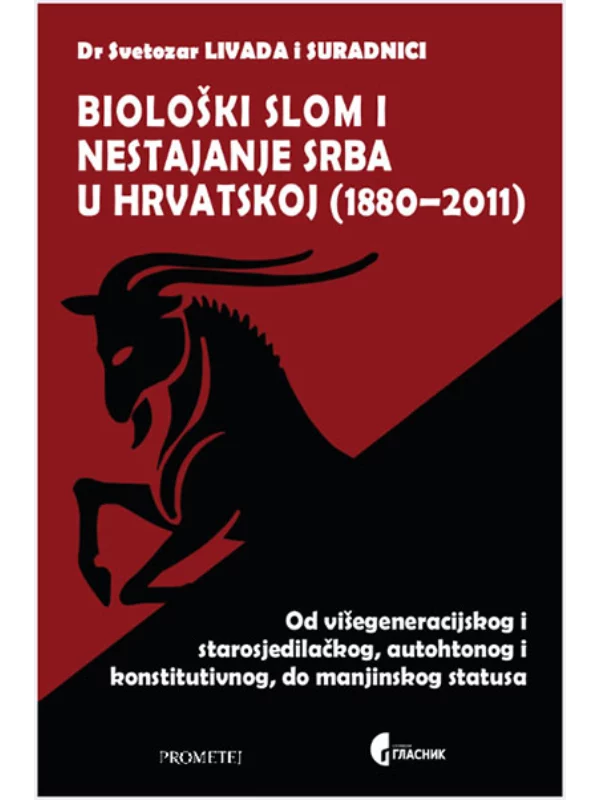 Biološki slom i nestajanje Srba u Hrvatskoj (1880-2011) - Image 1