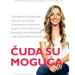 Čuda su moguća