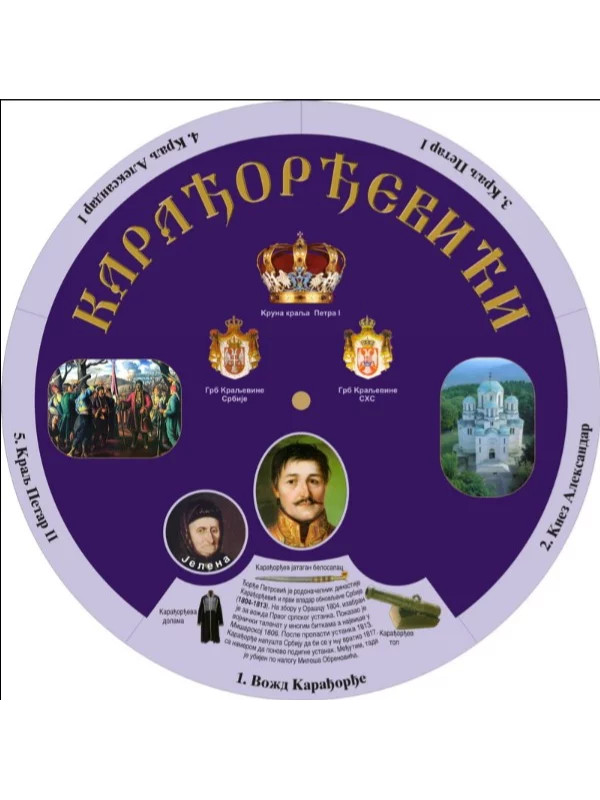Krug Znanja Karadjordjevići - Image 1
