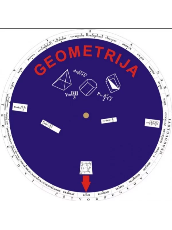 Krug Znanja Geometrija 1