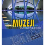 Muzeji sveta