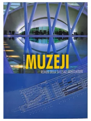Muzeji sveta